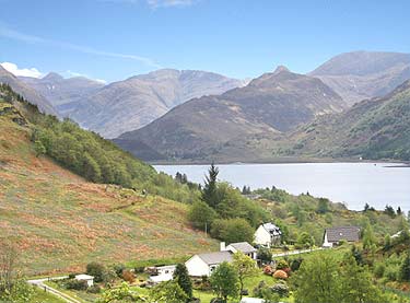 Views of Kintail